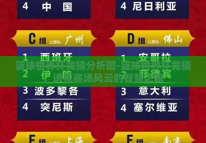 篮球世界杯竞猜分析图-篮球世界杯竞猜,透视赛场风云的智慧之眼 篮球世界杯竞猜分析图-篮球世界杯竞猜,透视赛场风云的智慧之眼