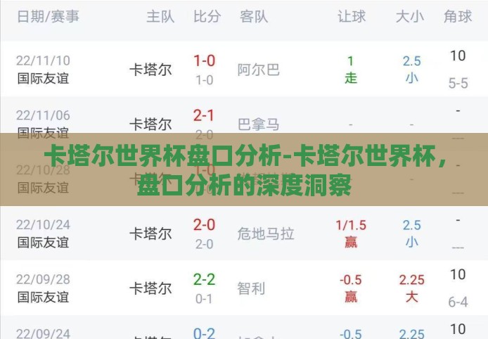 卡塔尔世界杯盘口分析-卡塔尔世界杯,盘口分析的深度洞察 卡塔尔世界杯盘口分析-卡塔尔世界杯,盘口分析的深度洞察