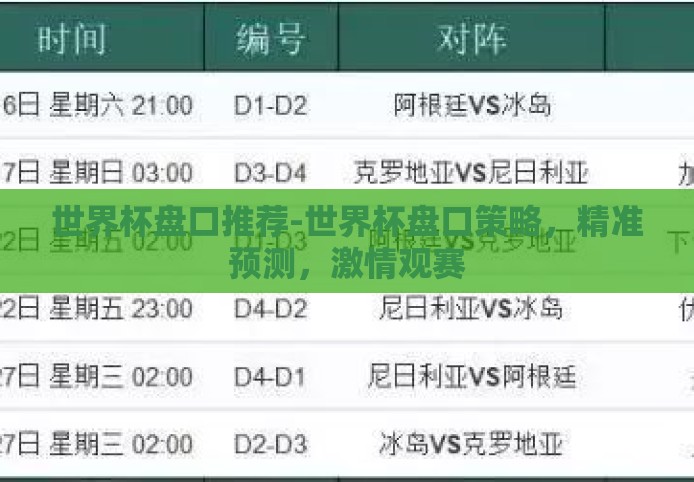 世界杯盘口推荐-世界杯盘口策略，精准预测，激情观赛