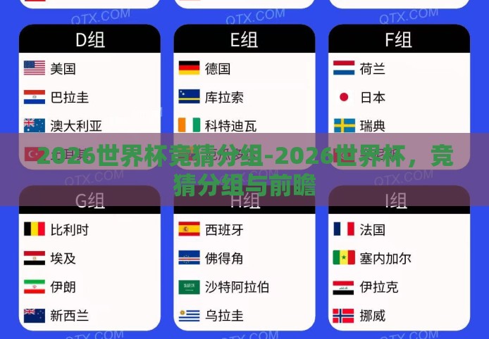 2026世界杯竞猜分组-2026世界杯，竞猜分组与前瞻