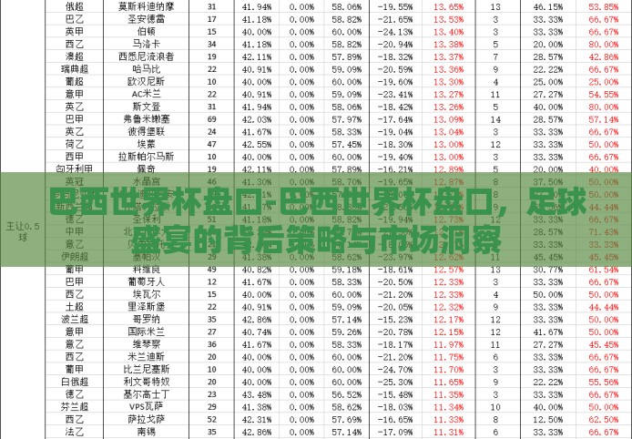巴西世界杯盘口-巴西世界杯盘口，足球盛宴的背后策略与市场洞察