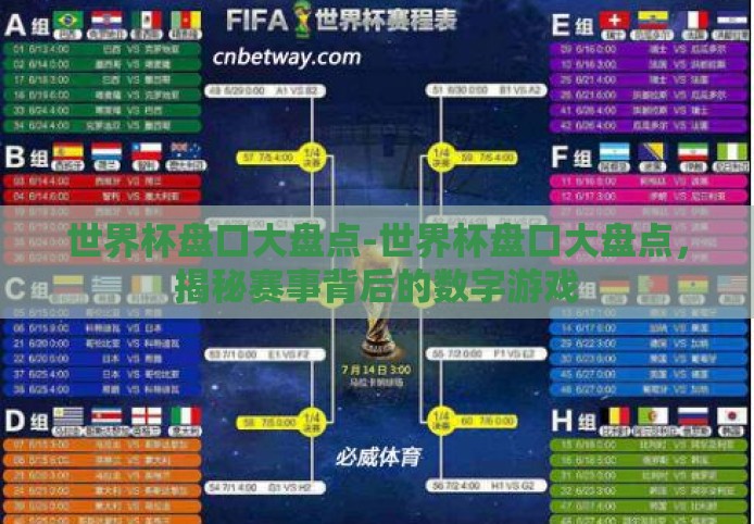 世界杯盘口大盘点-世界杯盘口大盘点,揭秘赛事背后的数字游戏 世界杯盘口大盘点-世界杯盘口大盘点,揭秘赛事背后的数字游戏