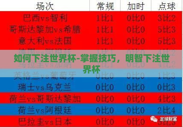如何下注世界杯-掌握技巧，明智下注世界杯
