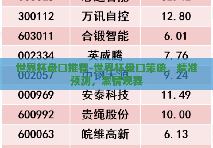 世界杯盘口推荐-世界杯盘口策略，精准预测，激情观赛