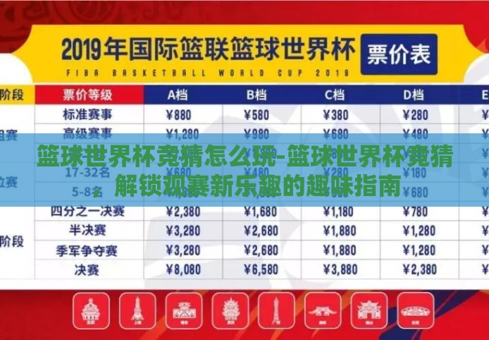 篮球世界杯竞猜怎么玩-篮球世界杯竞猜,解锁观赛新乐趣的趣味指南 篮球世界杯竞猜怎么玩-篮球世界杯竞猜,解锁观赛新乐趣的趣味指南