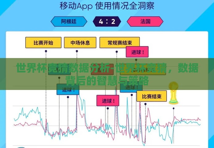 世界杯竞猜数据分析-世界杯竞猜,数据背后的智慧与策略 世界杯竞猜数据分析-世界杯竞猜,数据背后的智慧与策略