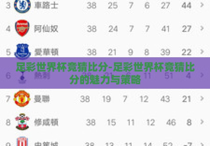足彩世界杯竞猜比分-足彩世界杯竞猜比分的魅力与策略 足彩世界杯竞猜比分-足彩世界杯竞猜比分的魅力与策略