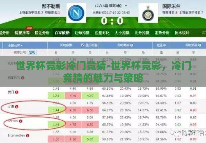 世界杯竞彩冷门竞猜-世界杯竞彩,冷门竞猜的魅力与策略 世界杯竞彩冷门竞猜-世界杯竞彩,冷门竞猜的魅力与策略