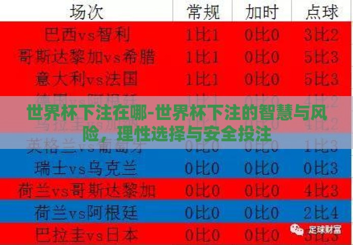 世界杯下注在哪-世界杯下注的智慧与风险，理性选择与安全投注