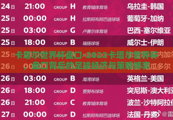 卡塔尔世界杯盘口-2022卡塔尔世界杯，盘口背后的足球经济与策略博弈