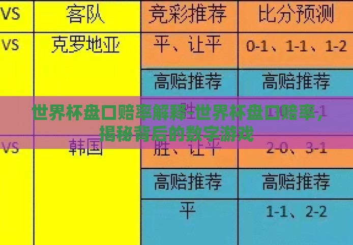 世界杯盘口赔率解释-世界杯盘口赔率,揭秘背后的数字游戏 世界杯盘口赔率解释-世界杯盘口赔率,揭秘背后的数字游戏