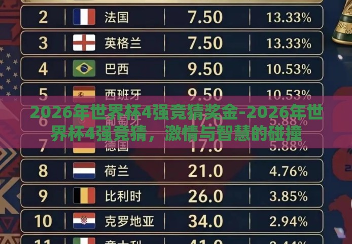 2026年世界杯4强竞猜奖金-2026年世界杯4强竞猜,激情与智慧的碰撞 2026年世界杯4强竞猜奖金-2026年世界杯4强竞猜,激情与智慧的碰撞