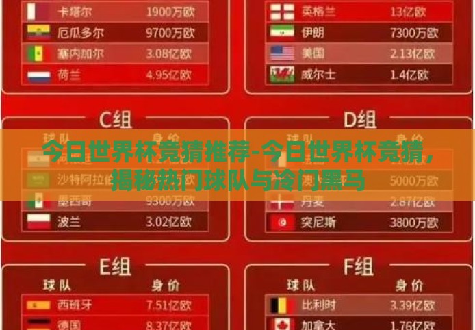 今日世界杯竞猜推荐-今日世界杯竞猜，揭秘热门球队与冷门黑马