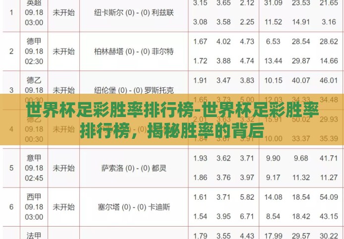 世界杯足彩胜率排行榜-世界杯足彩胜率排行榜,揭秘胜率的背后 世界杯足彩胜率排行榜-世界杯足彩胜率排行榜,揭秘胜率的背后