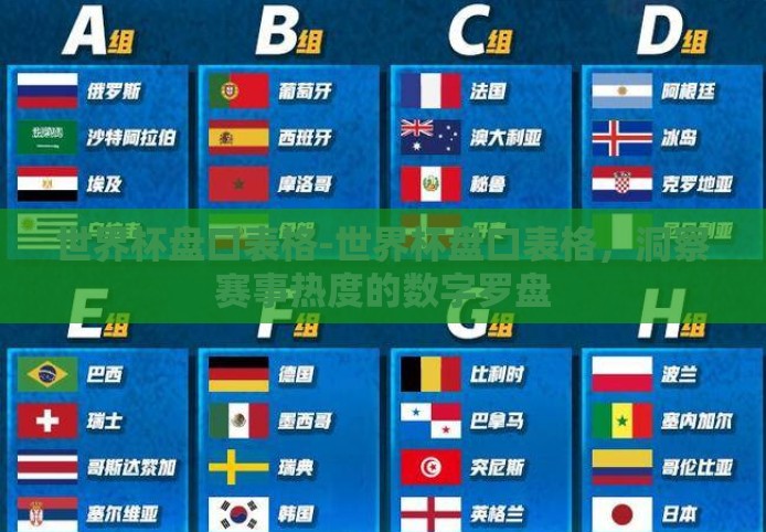 世界杯盘口表格-世界杯盘口表格，洞察赛事热度的数字罗盘