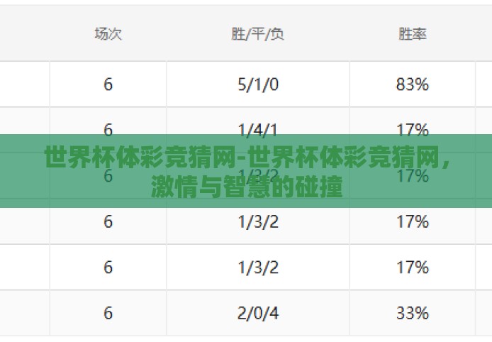 世界杯体彩竞猜网-世界杯体彩竞猜网，激情与智慧的碰撞