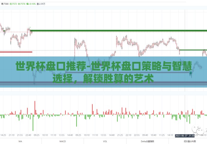 世界杯盘口推荐-世界杯盘口策略与智慧选择，解锁胜算的艺术