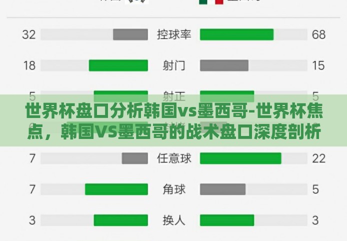 世界杯盘口分析韩国vs墨西哥-世界杯焦点，韩国VS墨西哥的战术盘口深度剖析