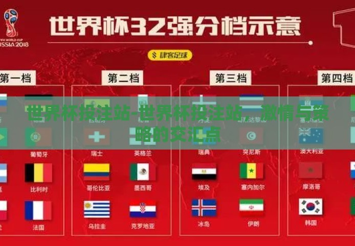 世界杯投注站-世界杯投注站,激情与策略的交汇点 世界杯投注站-世界杯投注站,激情与策略的交汇点