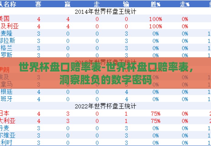 世界杯盘口赔率表-世界杯盘口赔率表,洞察胜负的数字密码 世界杯盘口赔率表-世界杯盘口赔率表,洞察胜负的数字密码
