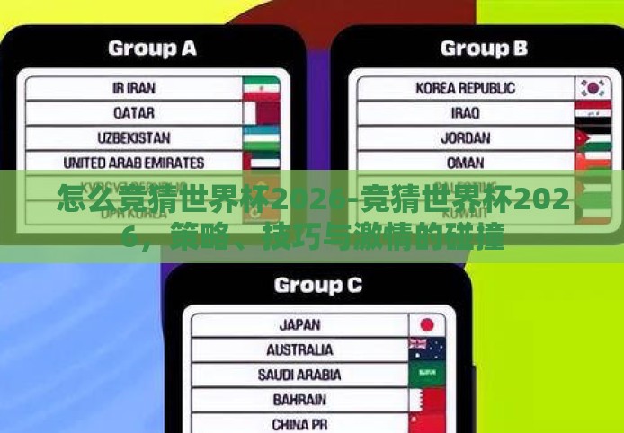 怎么竞猜世界杯2026-竞猜世界杯2026，策略、技巧与激情的碰撞