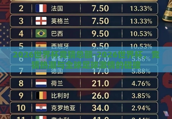 2026世界杯竞猜总额-2026世界杯，竞猜热潮与全球足球激情的碰撞