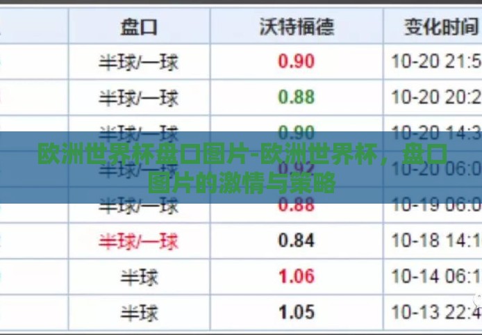 欧洲世界杯盘口图片-欧洲世界杯，盘口图片的激情与策略