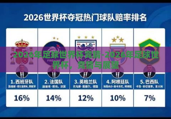 2026年足球世界杯竞猜-2026年足球世界杯,竞猜与展望 2026年足球世界杯竞猜-2026年足球世界杯,竞猜与展望