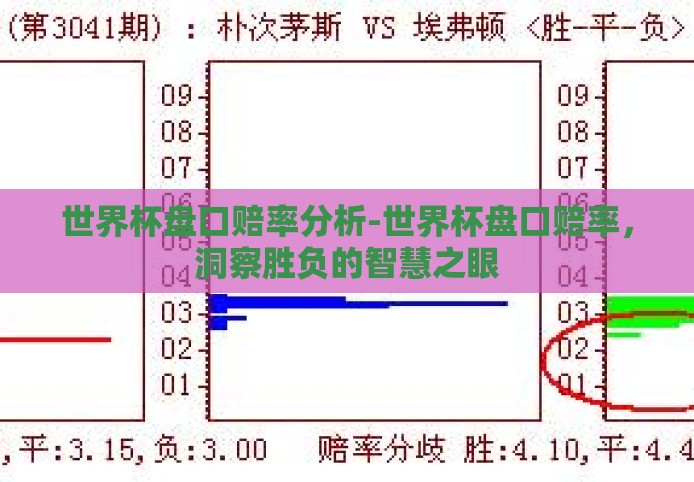世界杯盘口赔率分析-世界杯盘口赔率，洞察胜负的智慧之眼
