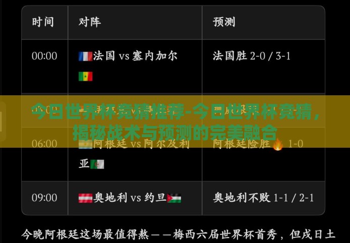 今日世界杯竞猜推荐-今日世界杯竞猜，揭秘战术与预测的完美融合