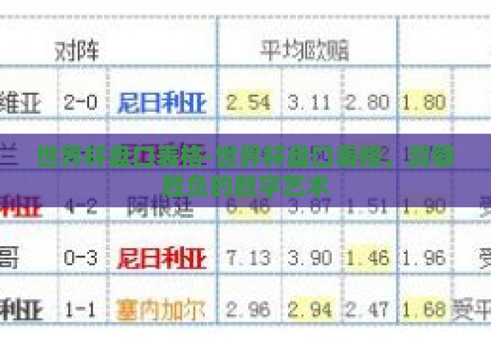 世界杯盘口表格-世界杯盘口表格,洞察胜负的数字艺术 世界杯盘口表格-世界杯盘口表格,洞察胜负的数字艺术