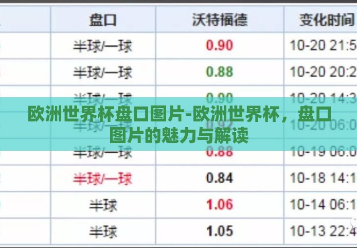 欧洲世界杯盘口图片-欧洲世界杯，盘口图片的魅力与解读