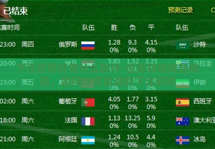 下注世界杯用什么软件-世界杯观赛新体验,如何选择合适的下注软件 下注世界杯用什么软件-世界杯观赛新体验,如何选择合适的下注软件