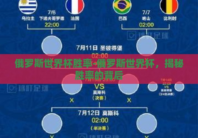 俄罗斯世界杯胜率-俄罗斯世界杯,揭秘胜率的背后 俄罗斯世界杯胜率-俄罗斯世界杯,揭秘胜率的背后