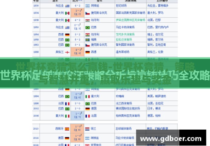 世界杯竞猜怎么赢钱-世界杯竞猜，策略与智慧并重，赢取乐趣与奖金