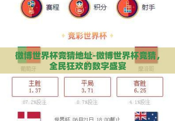 微博世界杯竞猜地址-微博世界杯竞猜，全民狂欢的数字盛宴