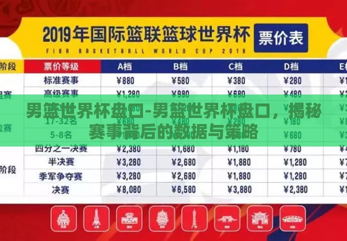 男篮世界杯盘口-男篮世界杯盘口，揭秘赛事背后的数据与策略