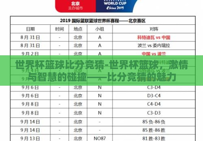 世界杯篮球比分竞猜-世界杯篮球，激情与智慧的碰撞——比分竞猜的魅力