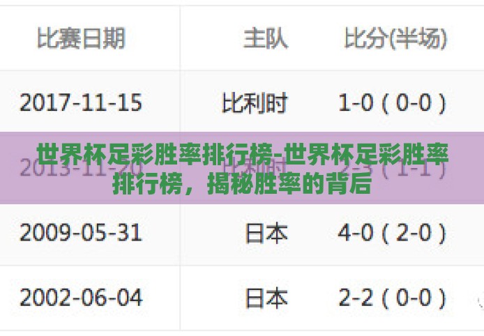 世界杯足彩胜率排行榜-世界杯足彩胜率排行榜，揭秘胜率的背后