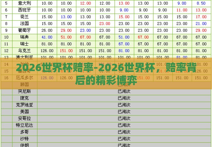 2026世界杯赔率-2026世界杯，赔率背后的精彩博弈