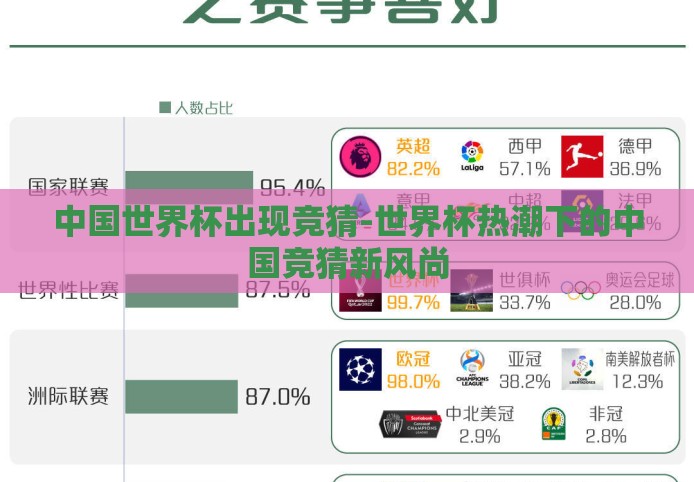 中国世界杯出现竞猜-世界杯热潮下的中国竞猜新风尚