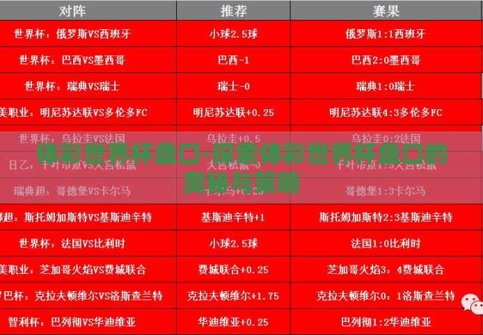 体彩世界杯盘口-探索体彩世界杯盘口的奥秘与策略