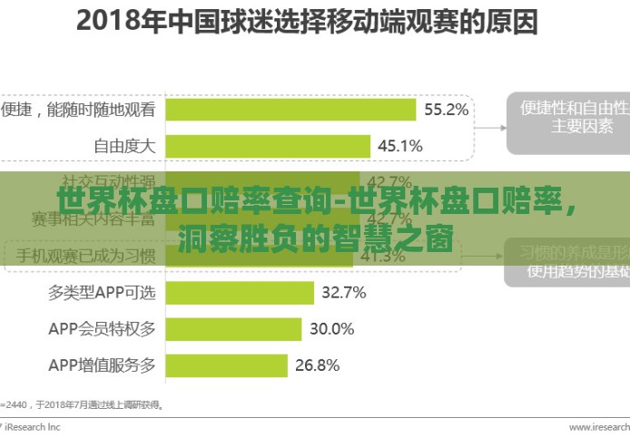世界杯盘口赔率查询-世界杯盘口赔率，洞察胜负的智慧之窗