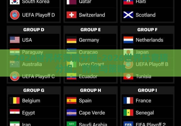 2026世界杯竞猜分组-2026世界杯竞猜分组，前瞻与策略