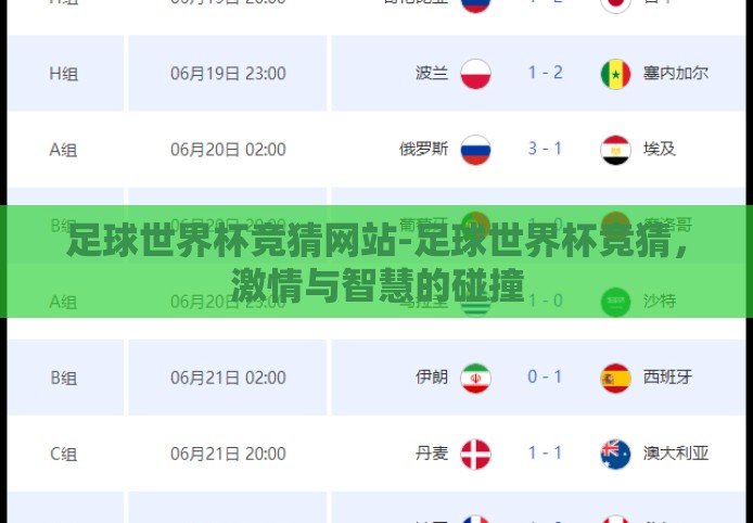 足球世界杯竞猜网站-足球世界杯竞猜，激情与智慧的碰撞