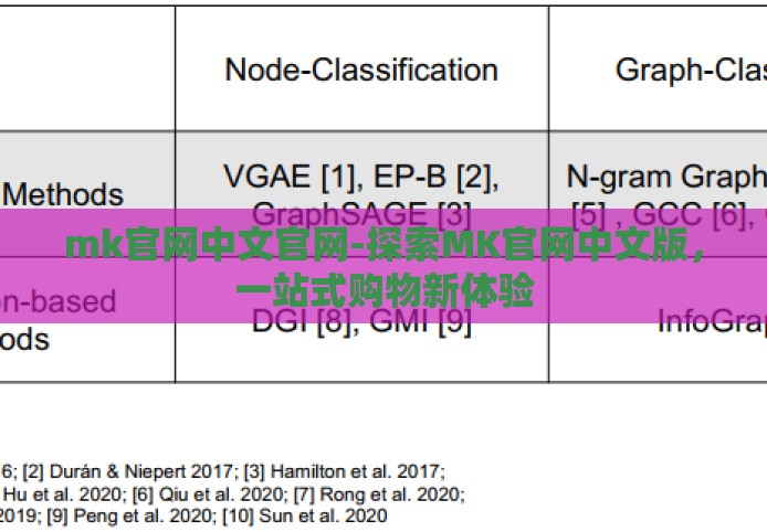 mk官网中文官网-探索MK官网中文版，一站式购物新体验