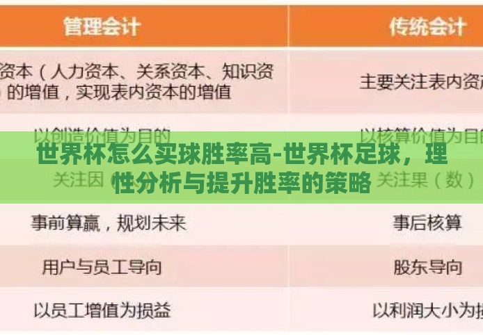 世界杯怎么买球胜率高-世界杯足球，理性分析与提升胜率的策略