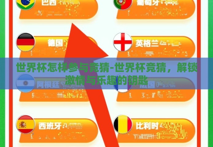 世界杯怎样参与竞猜-世界杯竞猜，解锁激情与乐趣的钥匙