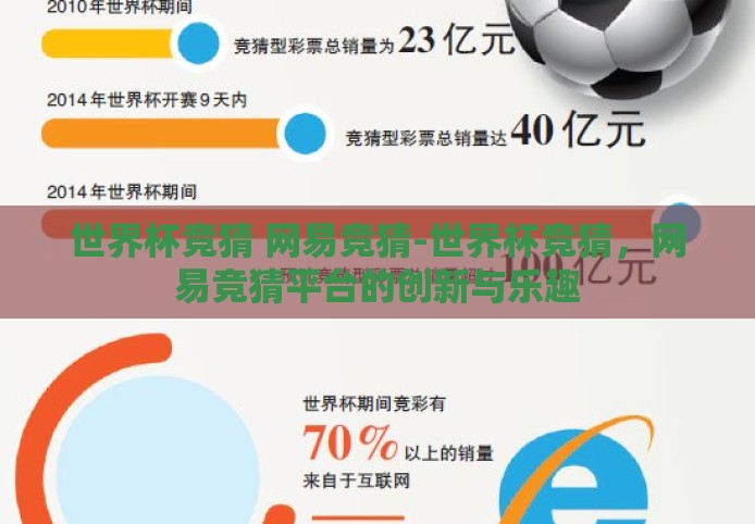 世界杯竞猜 网易竞猜-世界杯竞猜，网易竞猜平台的创新与乐趣