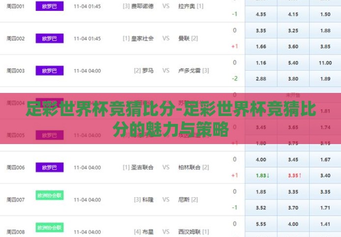 足彩世界杯竞猜比分-足彩世界杯竞猜比分的魅力与策略
